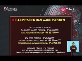Perbandingan Gaji Presiden dan Wakil dengan Dewan Pengarah BPIP - iNews Siang 29/05