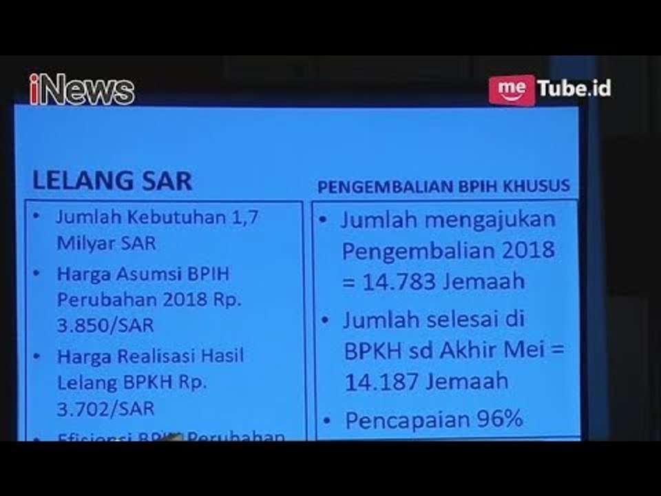 BPKH akan Berikan Akun Virtual Guna Mempermudah Jamaah Pantau Dana Masuk - iNews Malam 08/06