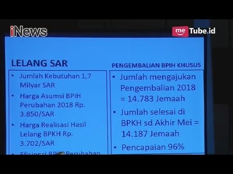 BPKH akan Berikan Akun Virtual Guna Mempermudah Jamaah Pantau Dana Masuk - iNews Malam 08/06