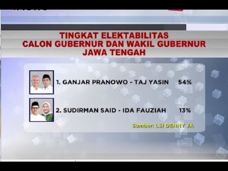 Jelang Plkada 2018, Cagub-Cawagub Jateng Saling Kejar Meraup Suara - iNews Malam 22/06