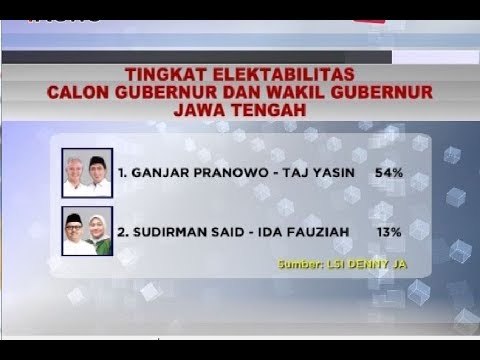 Jelang Plkada 2018, Cagub-Cawagub Jateng Saling Kejar Meraup Suara - iNews Malam 22/06