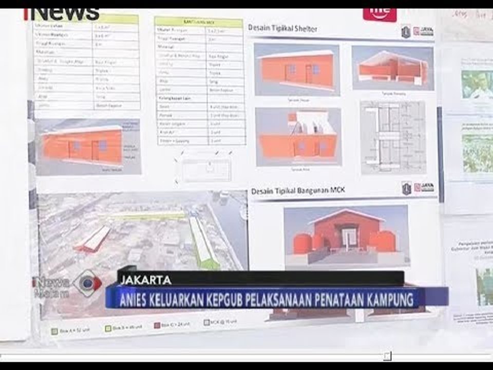 Warga Kampung Akuarium Cabut Gugatan Pasca Anies Keluargan Kepgub - iNews Malam 26/06