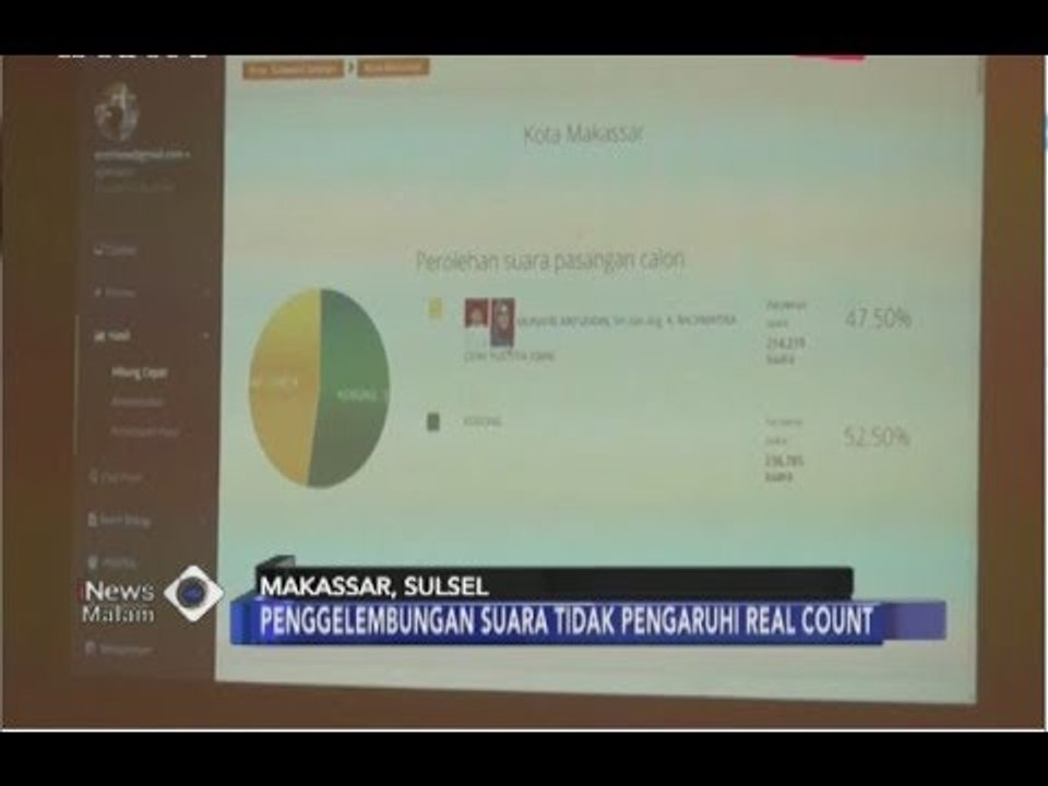 Anggota KPU Sebut Penggelambungan Suara Tak Pengaruhi Pilwalkot Makassar - iNews Malam 01/07
