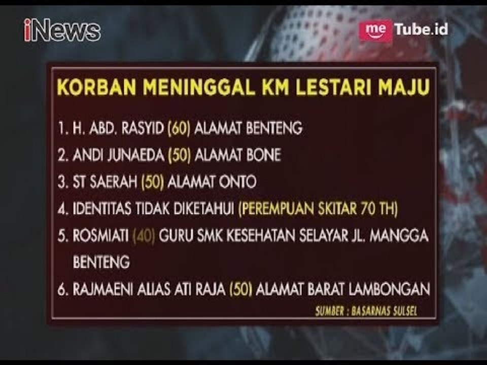 Data 12 Korban Meninggal KM Lestari Maju - iNews Sore 03/07