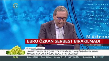 Ebru Özkan serbest bırakılmadı