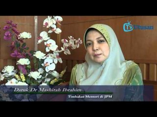 Fikr Wanita: Doa itu senjata amat ampuh