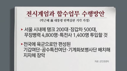 기무사 계엄령 문건 논란...누가 지시했나 / YTN