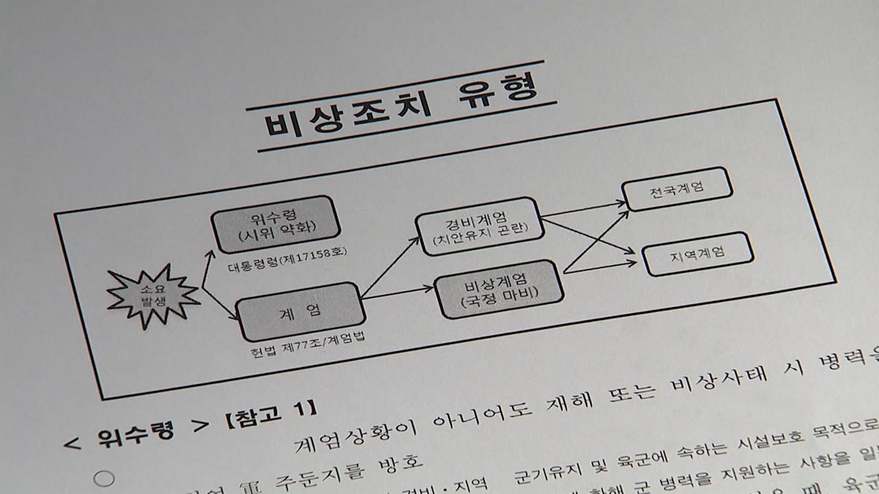 '기무사 계엄령 문건' 특별수사단장에 공군 대령 ...칼끝 어디로? / YTN