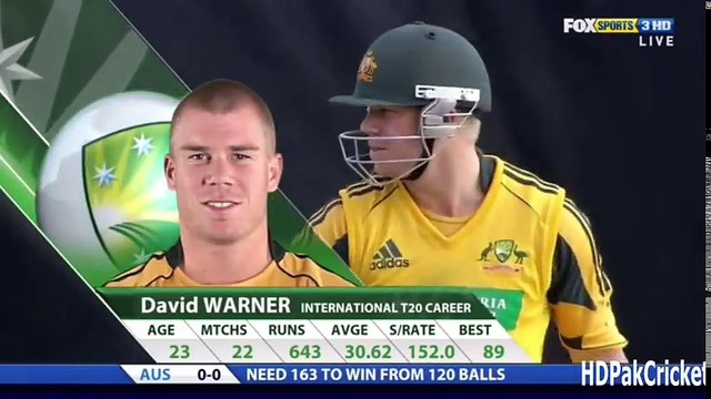 Shoaib Akhtar The Speed Master BULLET MACHINE AS A FAST BOWLER