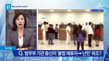 [뉴스분석]출입국관리하다 ‘난민 브로커’ 변신