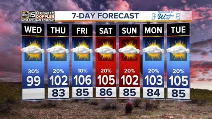 More storms possible in the Valley