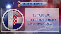 Coupe du monde : Le récap' du tableau final avant France - Croatie