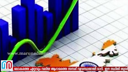 India's Economic Growth Outlook 🇮🇳