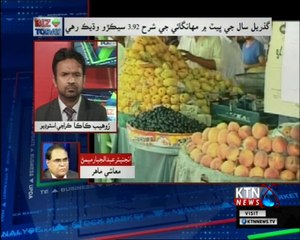 Issues- Zohaib Kaka- 11th July 2018