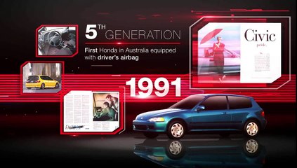 Generations of the Honda Civic