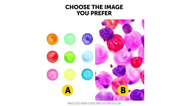 12 BEST TESTS TO REVEAL YOUR PERSONALITY TYPE