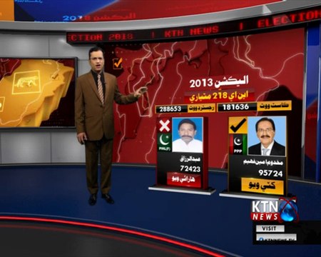 Election 2018 Corner Matyari- Mustafa Jarwar- 11th July 2018