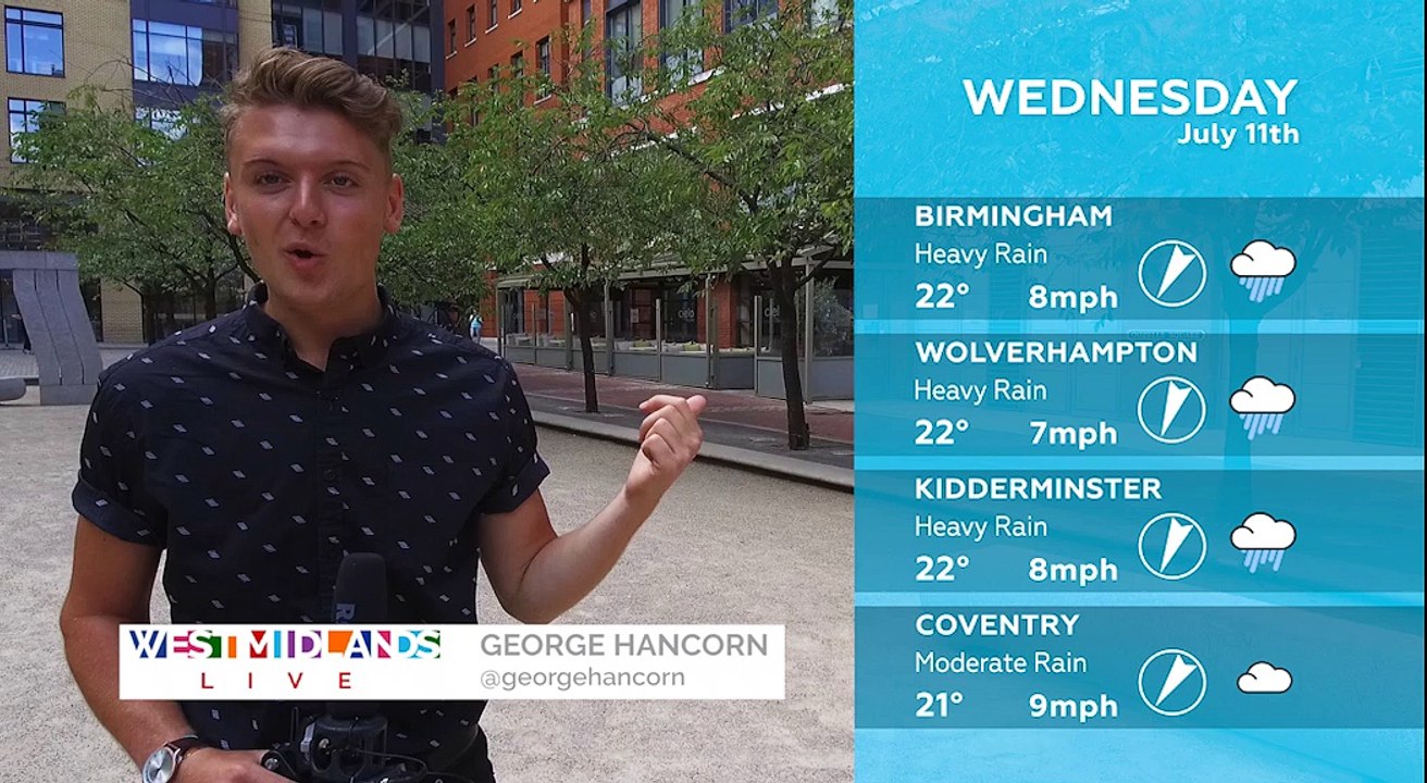 WEATHER: 11th July 2018