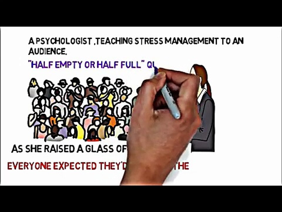 Stress Management Motivational Video