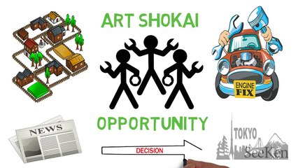 3 REASONS HONDA की INSPIRATIONAL SUCCESS STORY ( WORLD'S LARGEST )