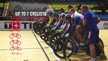 WK Baanwielrennen - wat is de Keirin