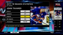 John Tavares Analysis - NHL Now