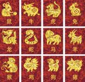 Tout savoir sur les signes astrologiques chinois