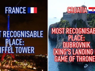France vs. Croatia: Key Differences Ahead of the 2018 FIFA World Cup Final ⚽