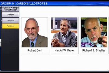 (4)CBSE Class 11 Chemistry, The p-block Element – 4, Group 14  Carbon-Allotropes