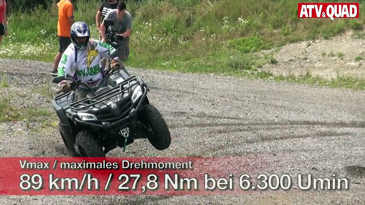 ATV Test: CF Moto CForce 450 One