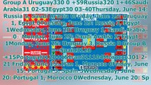 Russia 2018 World Cup standings, bracket, scores, full schedule: Messi, Ronaldo out as France, Ur...