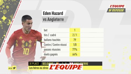 Hazard élu homme du match Belgique-Angleterre - Foot - CM 2018