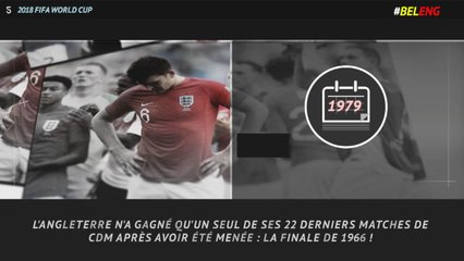 3e place - 5 choses à retenir de Belgique-Angleterre (2-0)