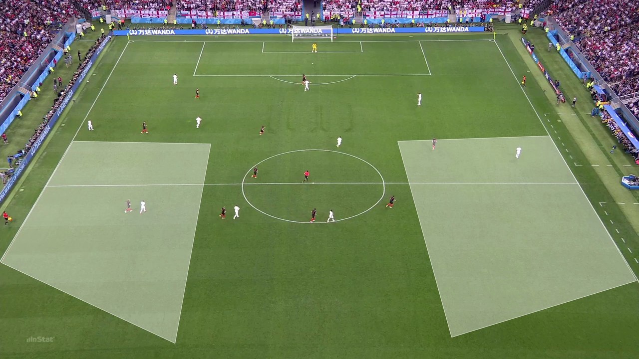 Goalkeeping: Positivity in Possession - World Cup clips