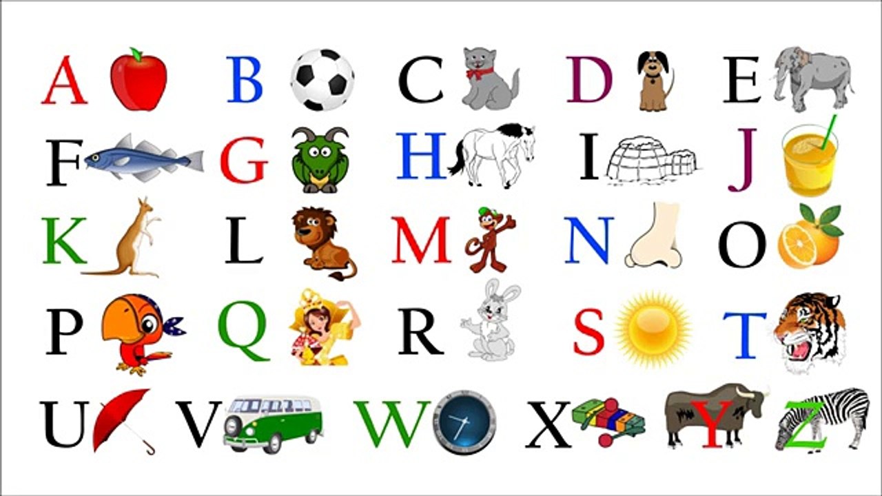 abc song nursery rhymes | ABCD Alphabet Songs