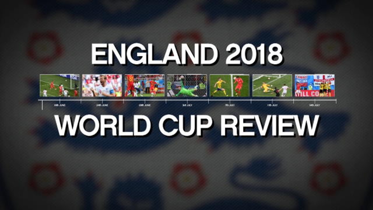 England 2018 World Cup review