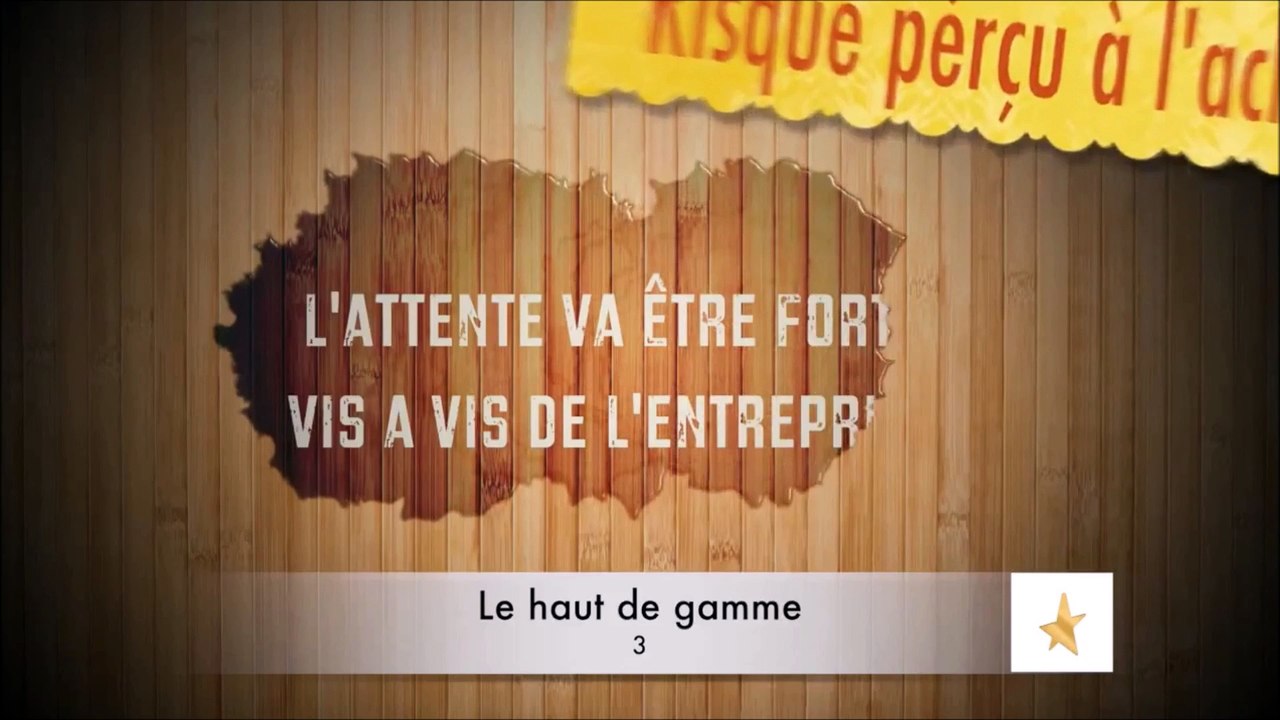 Qu’est-ce que Le Haut de Gamme (Produits et Services) ? ✔️11