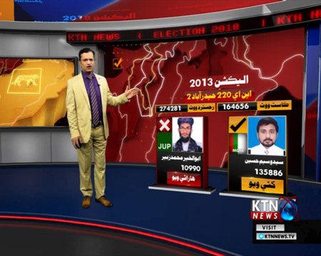 Election 2018 Corner- Hyderabad- Mustafa Jarwar- 14th July 2018