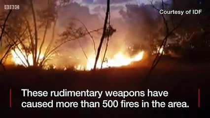 How kites and balloons became militant weapons