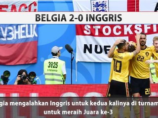 Ulasan Piala Dunia 2018 Inggris