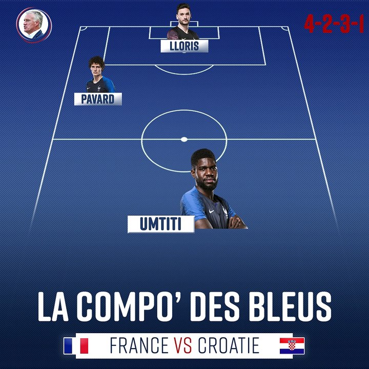France-Croatie: la compo' des Bleus