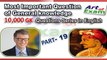 GK questions and answers     # part-19   for all competitive exams like IAS, Bank PO, SSC CGL, RAS, CDS, UPSC exams and all state-related exam.