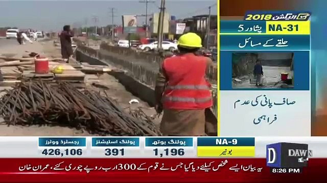 Election 2018 - 15th July 2018