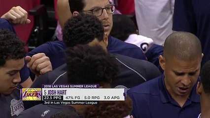 LeBron James Arrives At Summer League