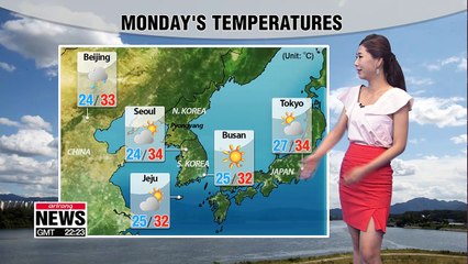 Extreme summer heat rumbles on _ 071618