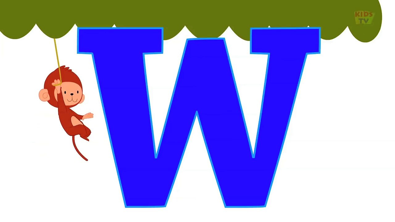 ABC Chant | Learning Alphabet Songs For Children | ABC Songs For Toddlers by Kids Tv