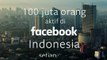 Orang-orang Indonesia suka terhubung dengan brand yang penting bagi mereka. 63% orang Indonesia terhubung dengan setidaknya satu bisnis Page di Indonesia.