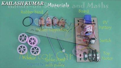 Motor Car , Science Project , Science model , KAILASH KUMAR