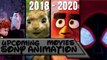 Upcoming Sony Animation Movies 2018-2020