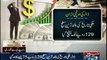 The negative economic impact on the Pakistani economy by domestic politics